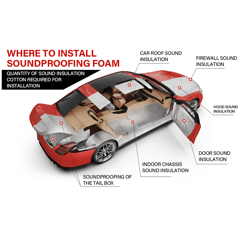 Car Sound Deadening Mat