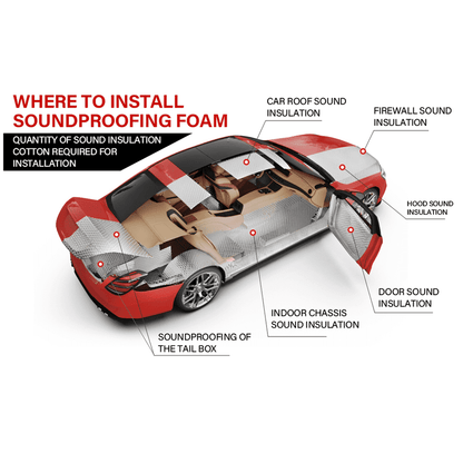 Car Sound Deadening Mat