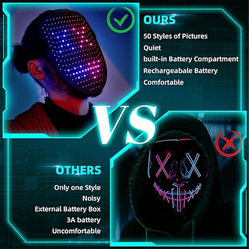 LED Face Mask
