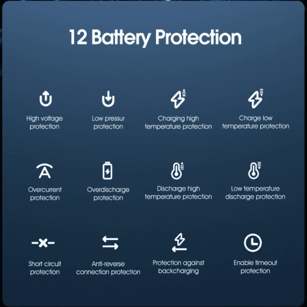 Portable Tire Inflator for Car