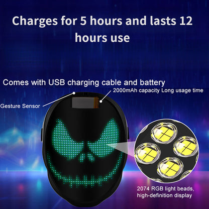 Programmable LED Mask