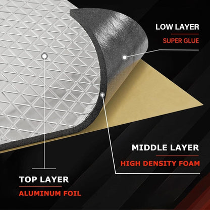 Car Sound Deadening Mat